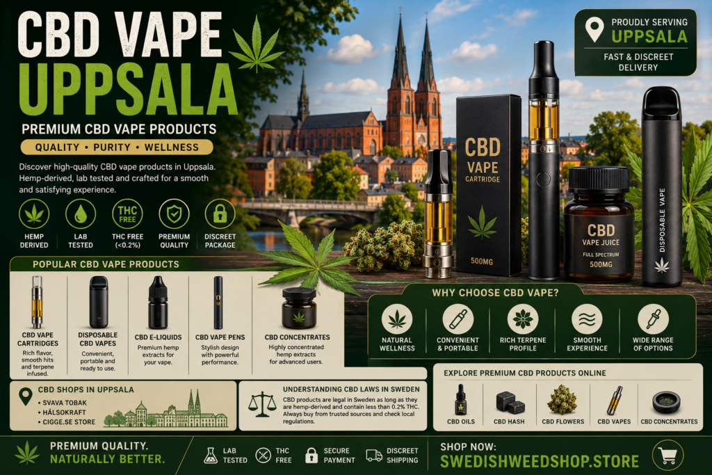 CBD Vape Uppsala