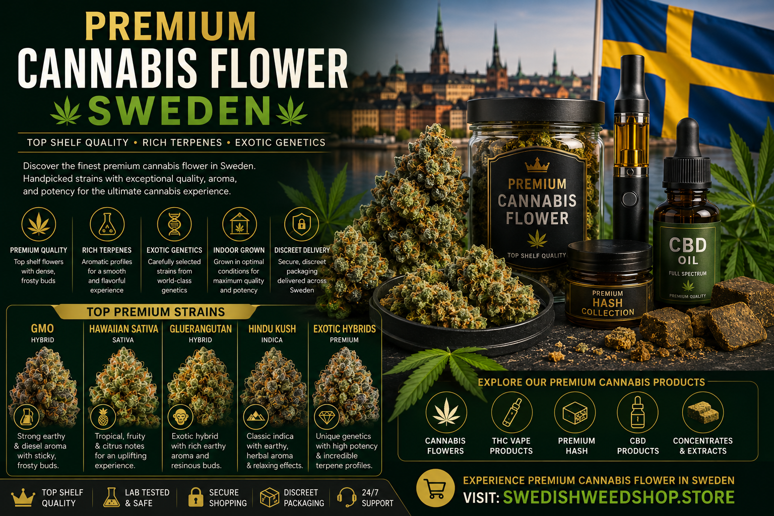 Premium Cannabis Flower Sweden